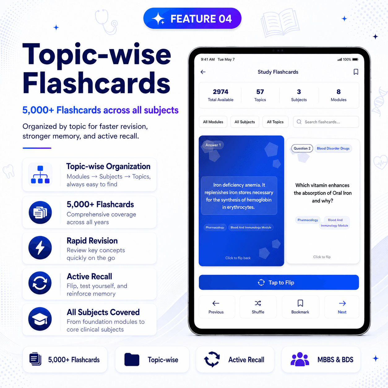 Topic-wise Flashcards