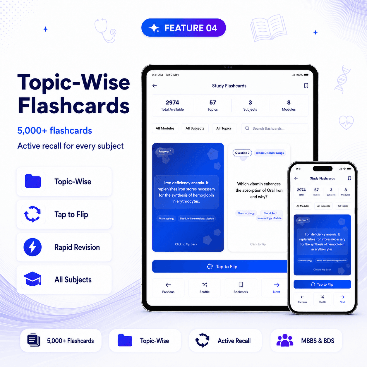 Topic-wise Flashcards