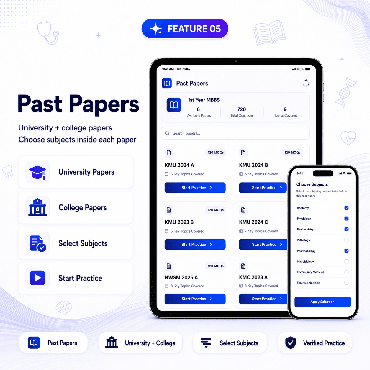 Past University & College Papers